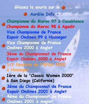 r&eacute;sultats