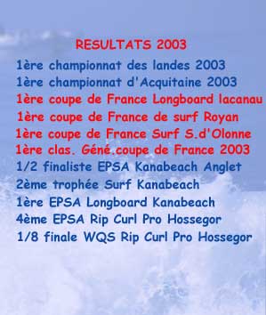renseignements
