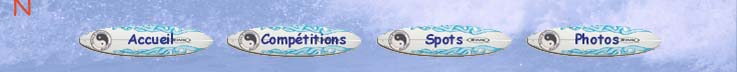 bandeau boutons